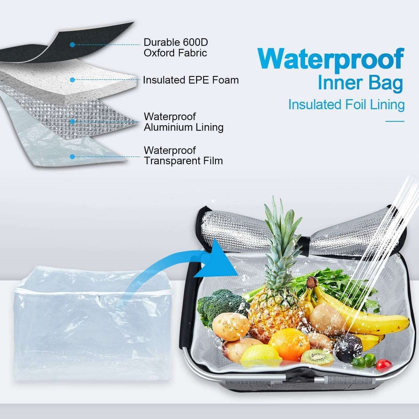 35L Leak - Proof Insulated Picnic Basket