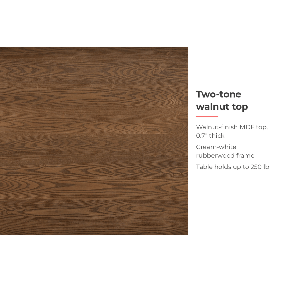 Table set: two-tone walnut top (feature callout)