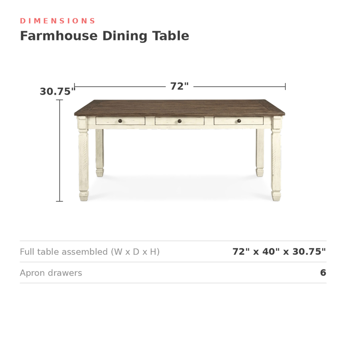Dimensions of the table: 72 in. wide, 40 in. deep, 30.75 in. high (dimensions)