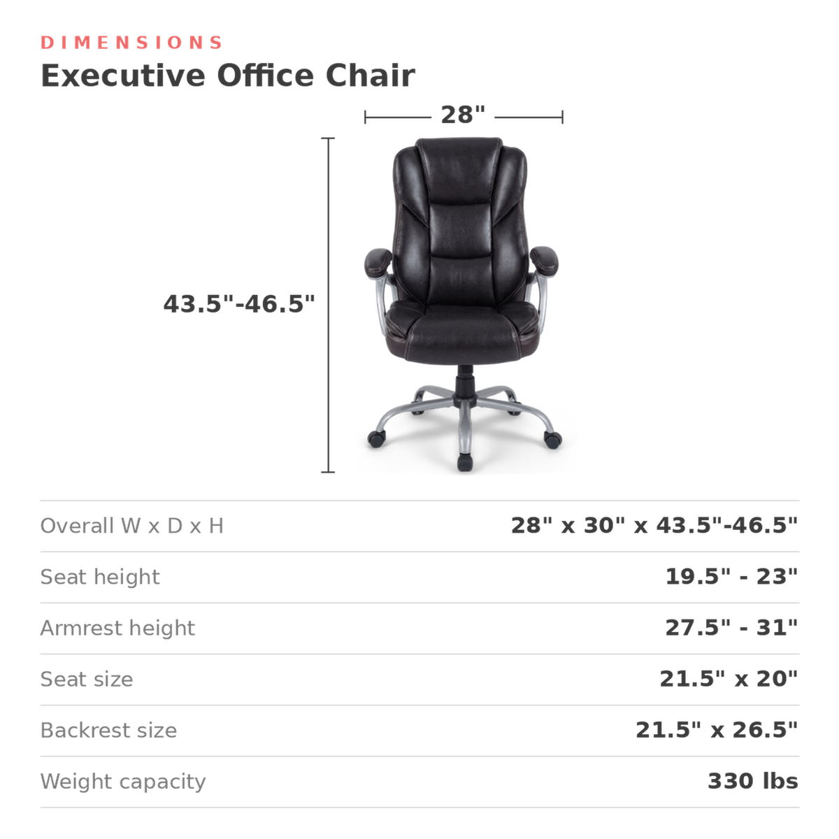 Dimensions of the ergonomic executive office chair: 28 in wide, 30 in deep, 43.5 to 46.5 in high, seat height 19.5 to 23 in