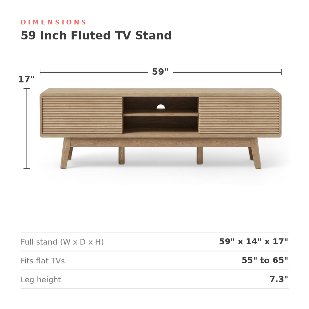 Dimensions: 59 in wide, 14 in deep, 17 in high, 7.3 in legs, fits 55 to 65 in TVs (dimensions)