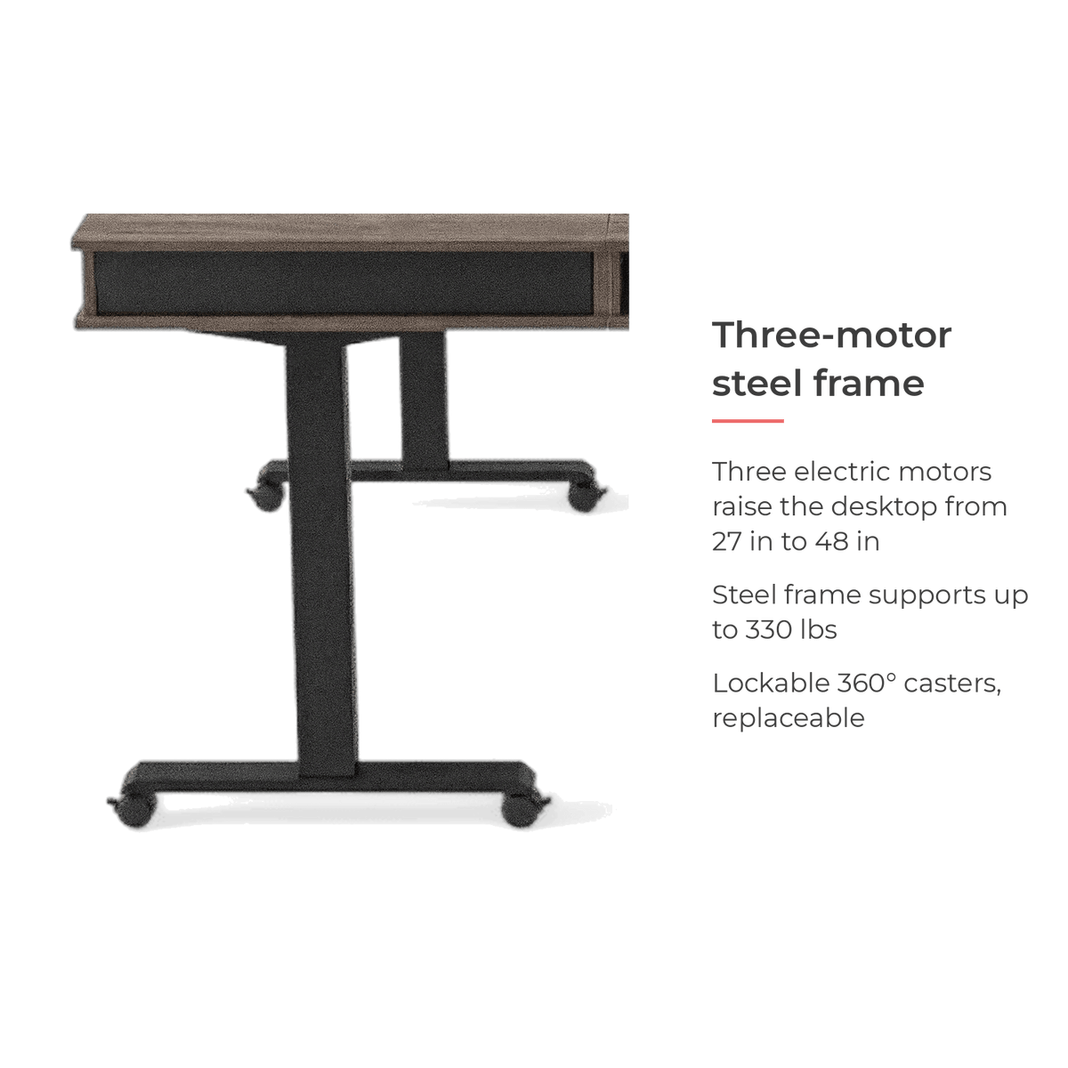 Specification card for the three-motor steel frame and lockable casters (feature callout)