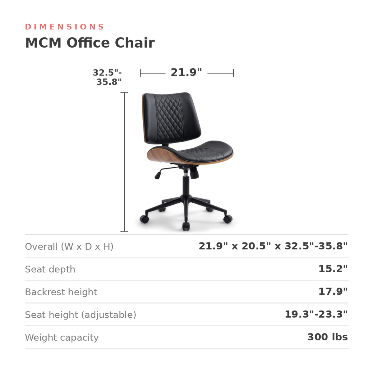 Dimensions card for the MCM office chair, 21.9 by 20.5 inches and 32.5 to 35.8 inches high