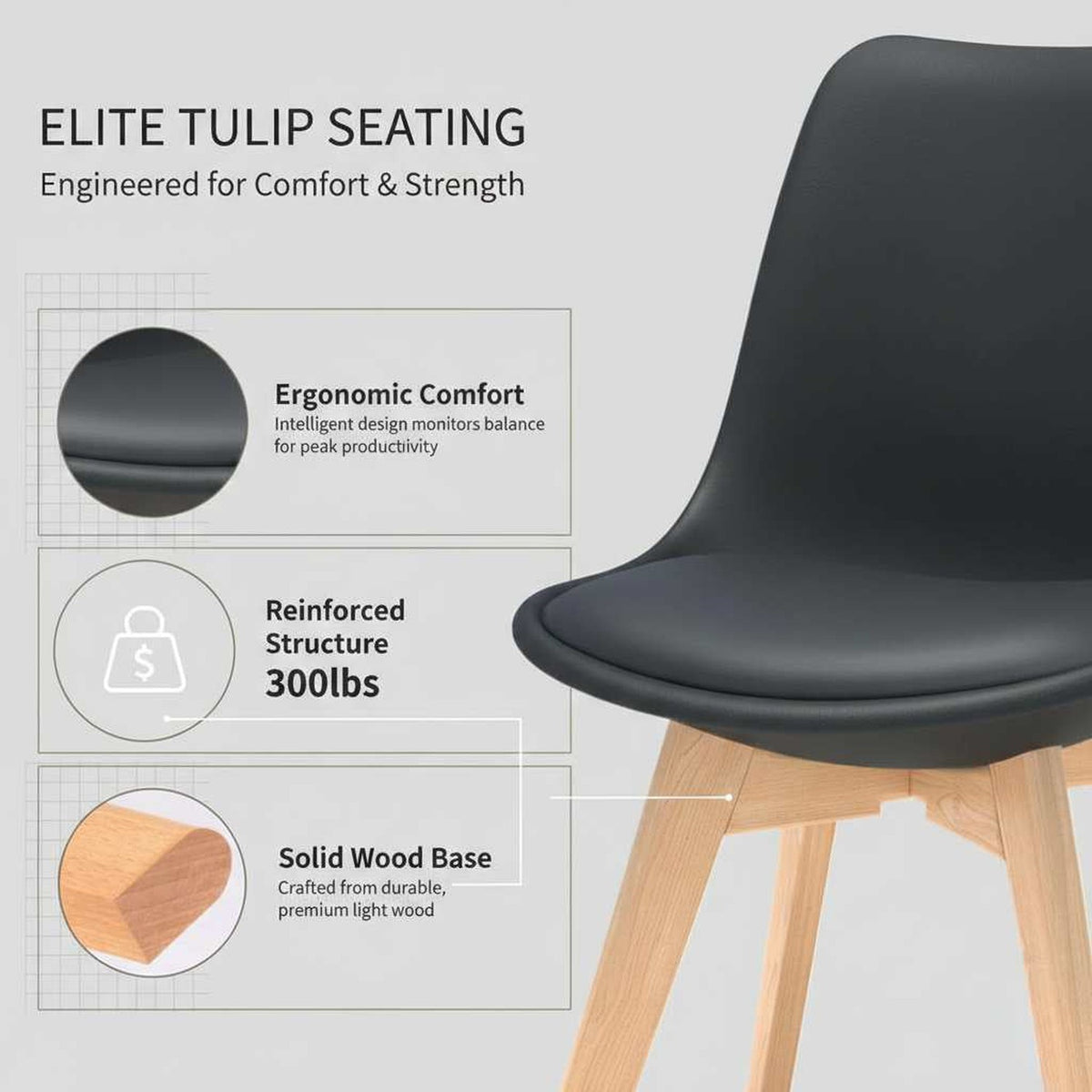 Mid-century modern black plastic shell dining chair with wooden legs, 4-piece set (feature callout)