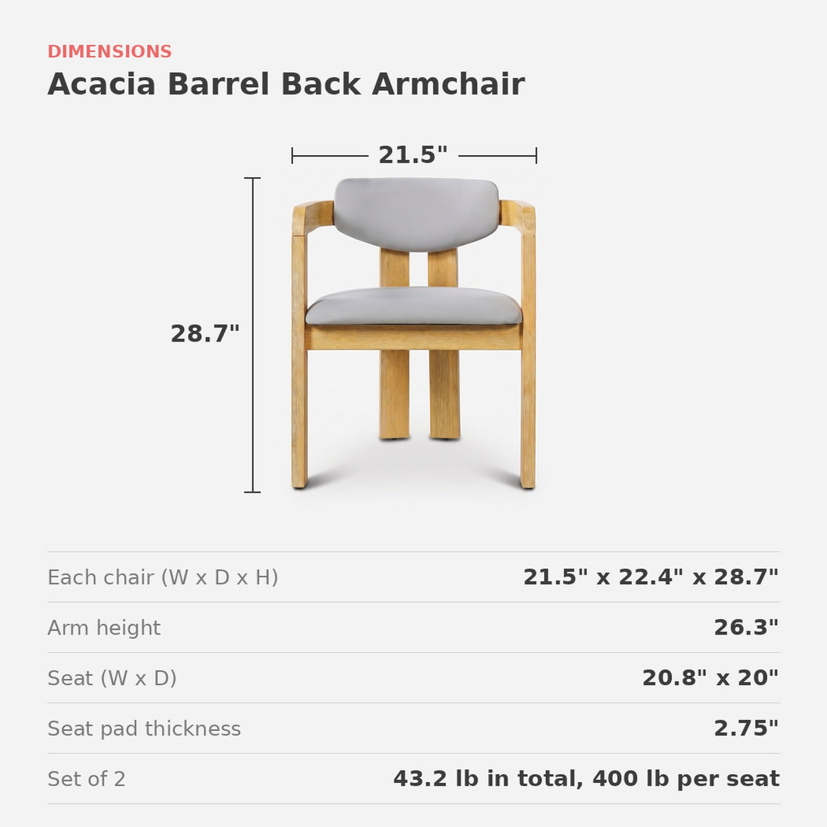 Dimensions of the acacia barrel back armchair: 21.5 in. wide, 22.4 in. deep, 28.7 in. high (dimensions)