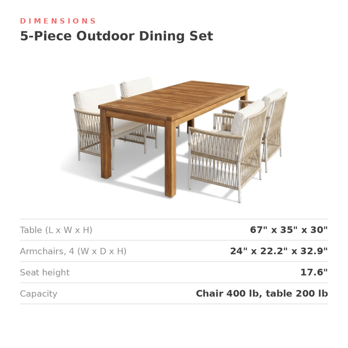 Dimensions of the 5 piece outdoor dining set: table 67 x 35 x 30 in., chair 24 x 22.2 x 32.9 in. (dimensions)