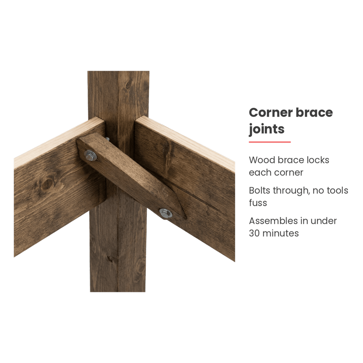 Corner brace joints of the farmhouse dining table (feature callout)