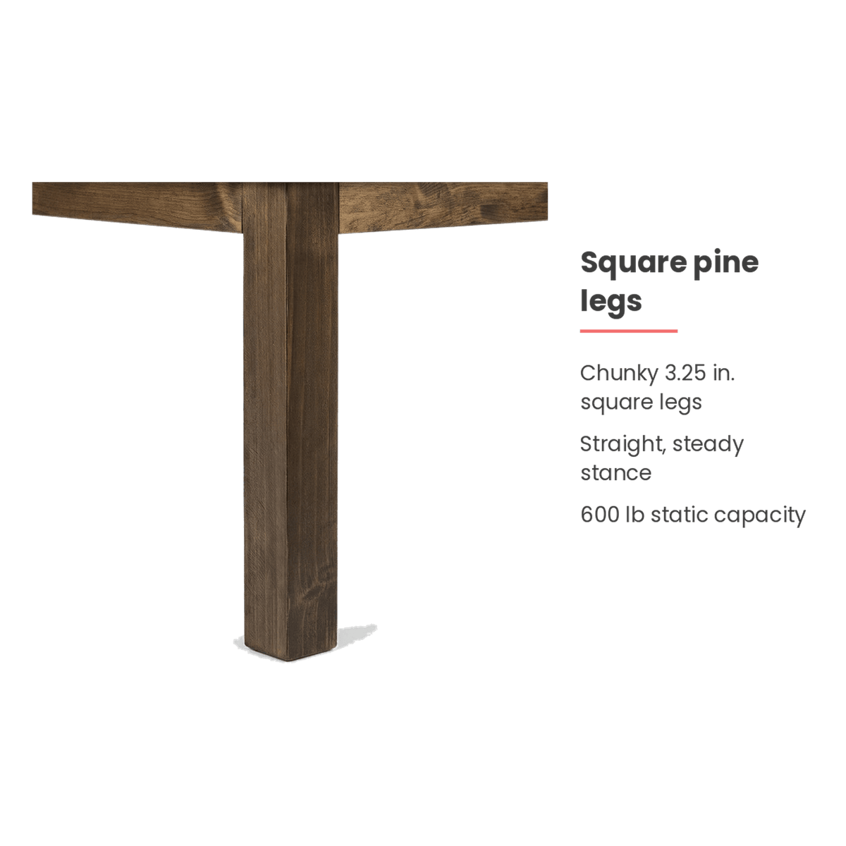Square pine legs of the farmhouse dining table, 3.25 inches (feature callout)