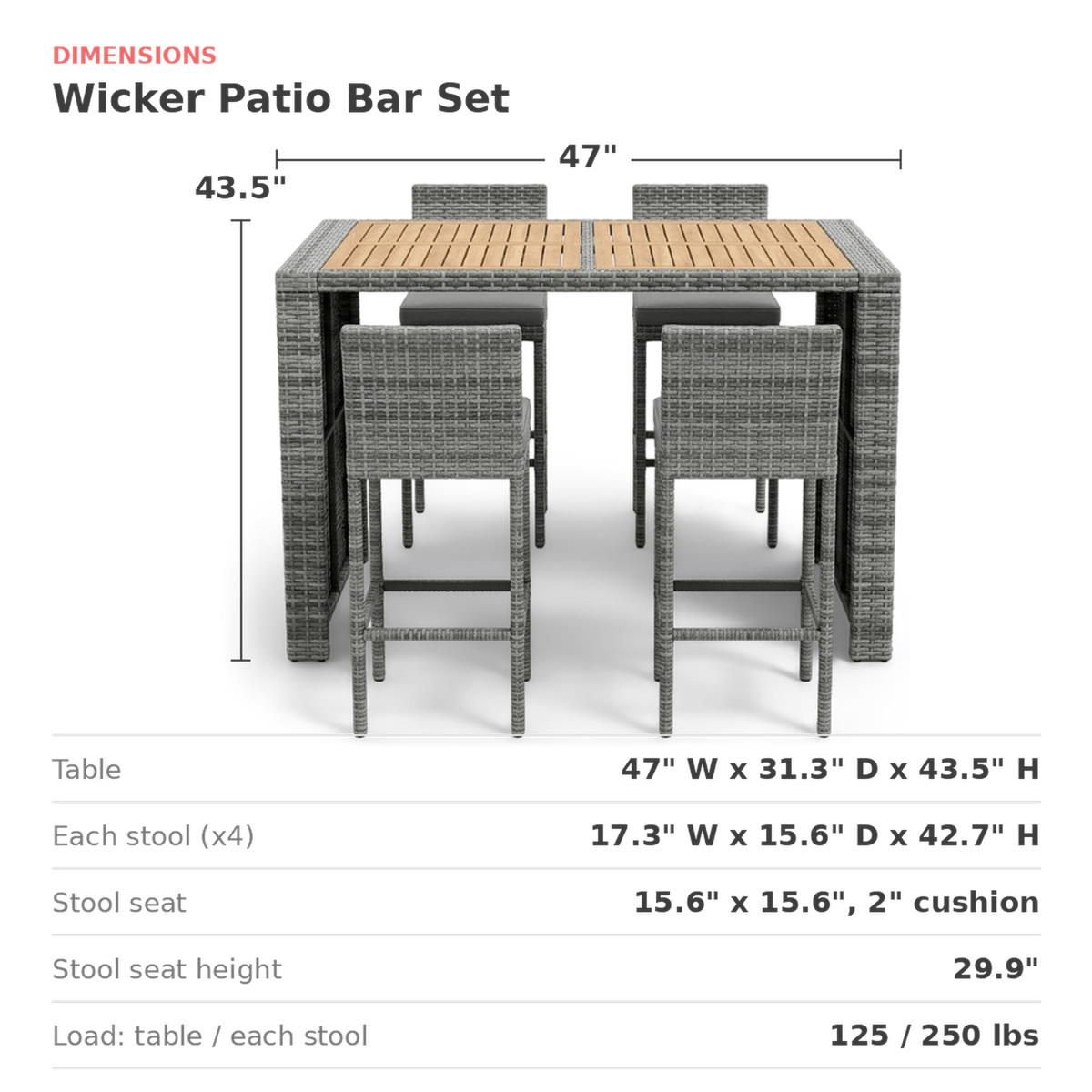 Dimensions of the Wicker Patio Bar Set: table 47 in. wide, 31.3 in. deep, 43.5 in. high, with four stools 17.3 in. wide, 15.6 in. deep, 42.7 in. high