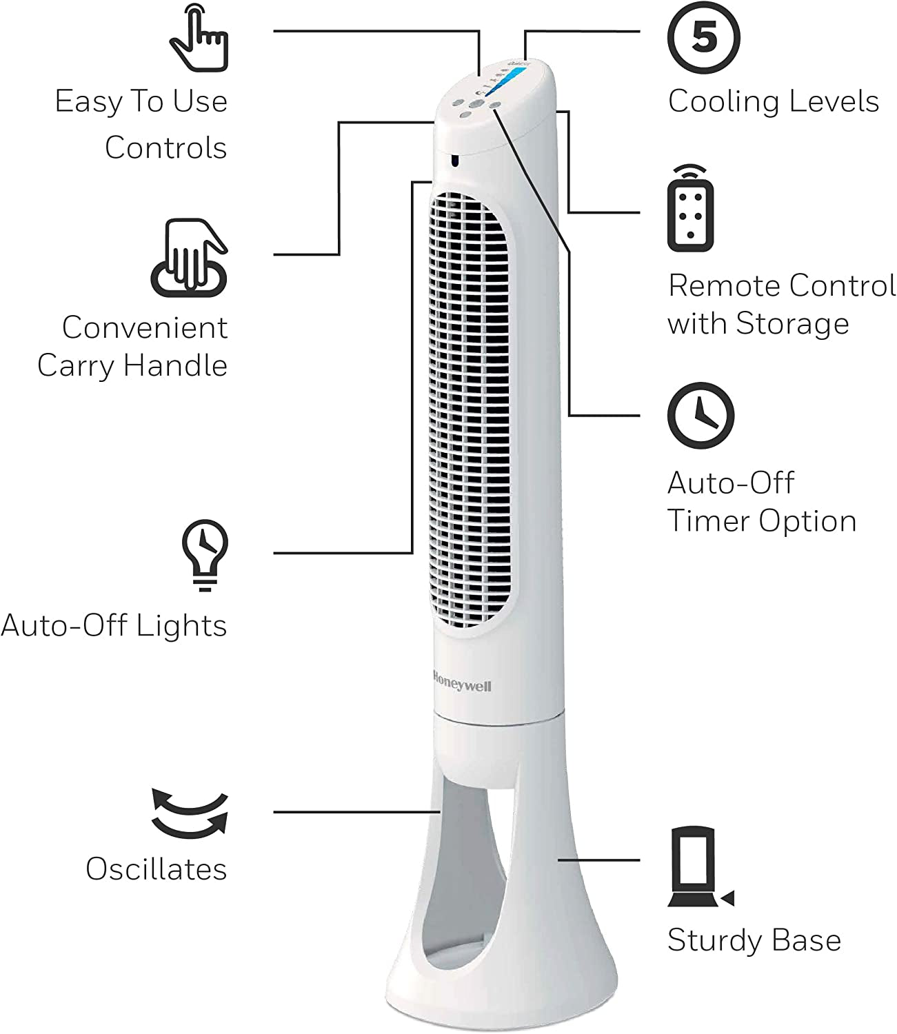 Honeywell QuietSet Whole Room Tower Fan