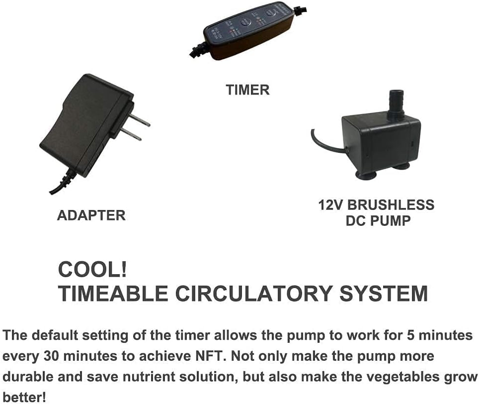 Complete Indoor Hydroponic Growing Solution