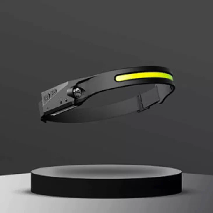 LED Sensor Headlamp Built-In Battery