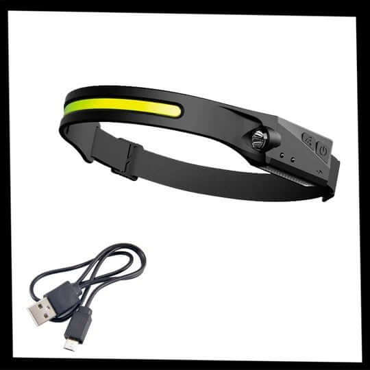 LED Sensor Headlamp Built - In Battery