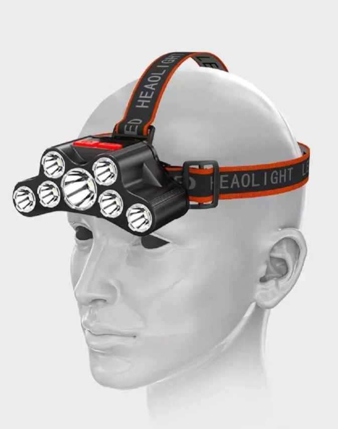 Hands-Free Lighting for Any Adventure