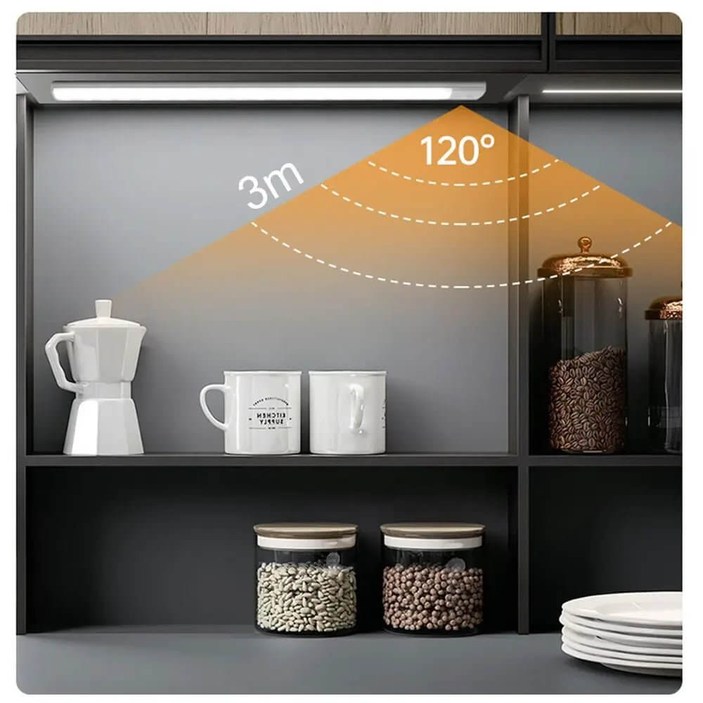 Motion Sensor LED Under Cabinet Light