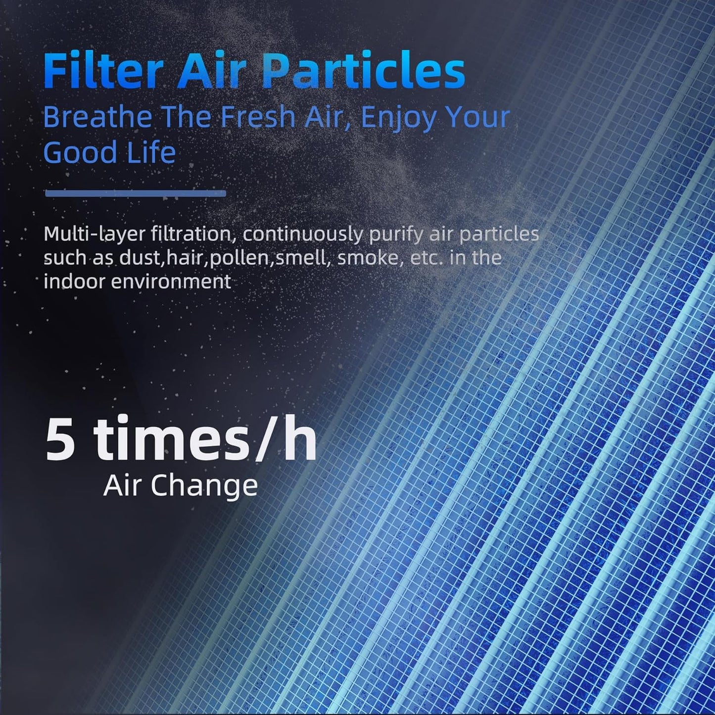 Portable Air Purifier with Sleep Mode and Speed Control