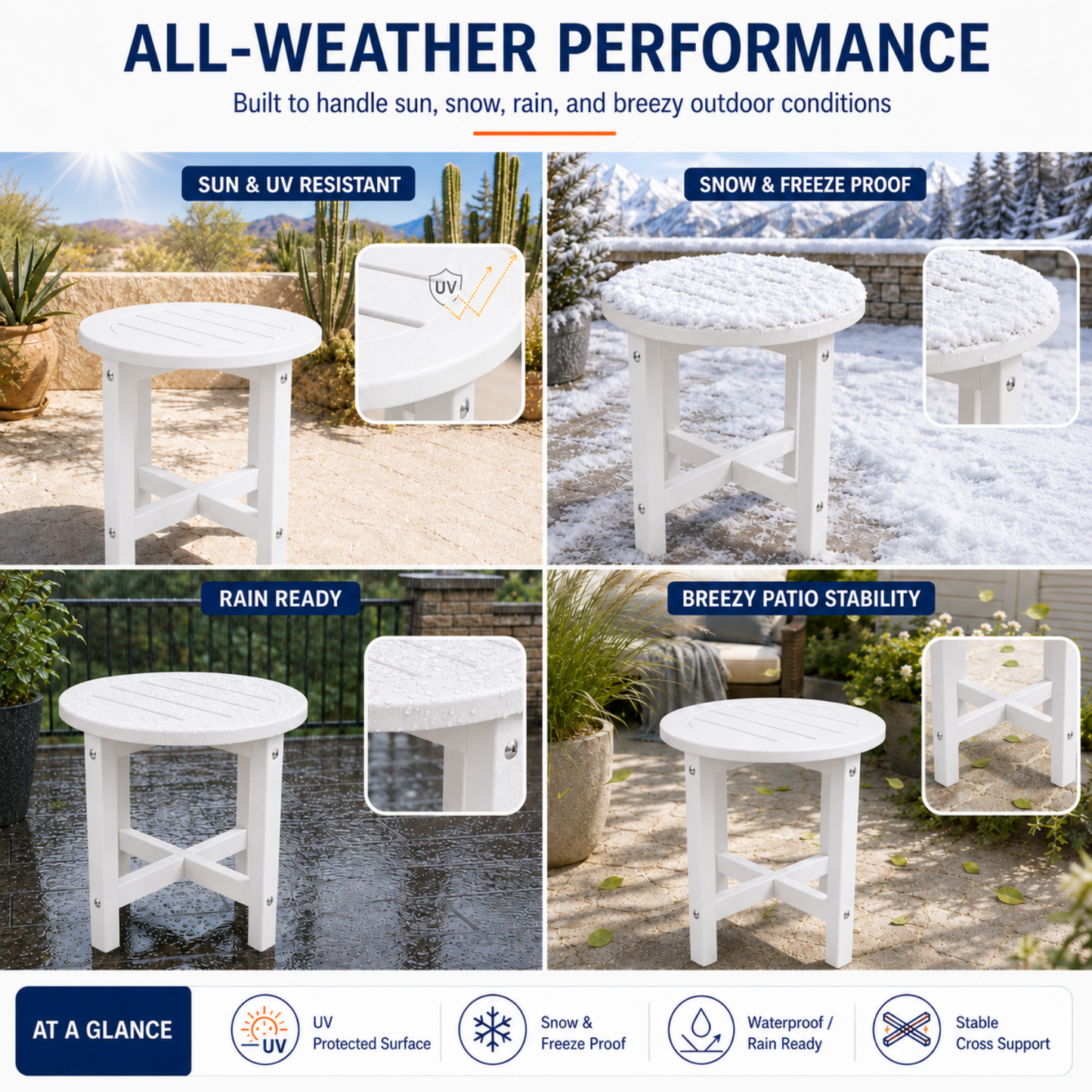 Verde Luxe HDPE All Weather Round Outdoor Side Table