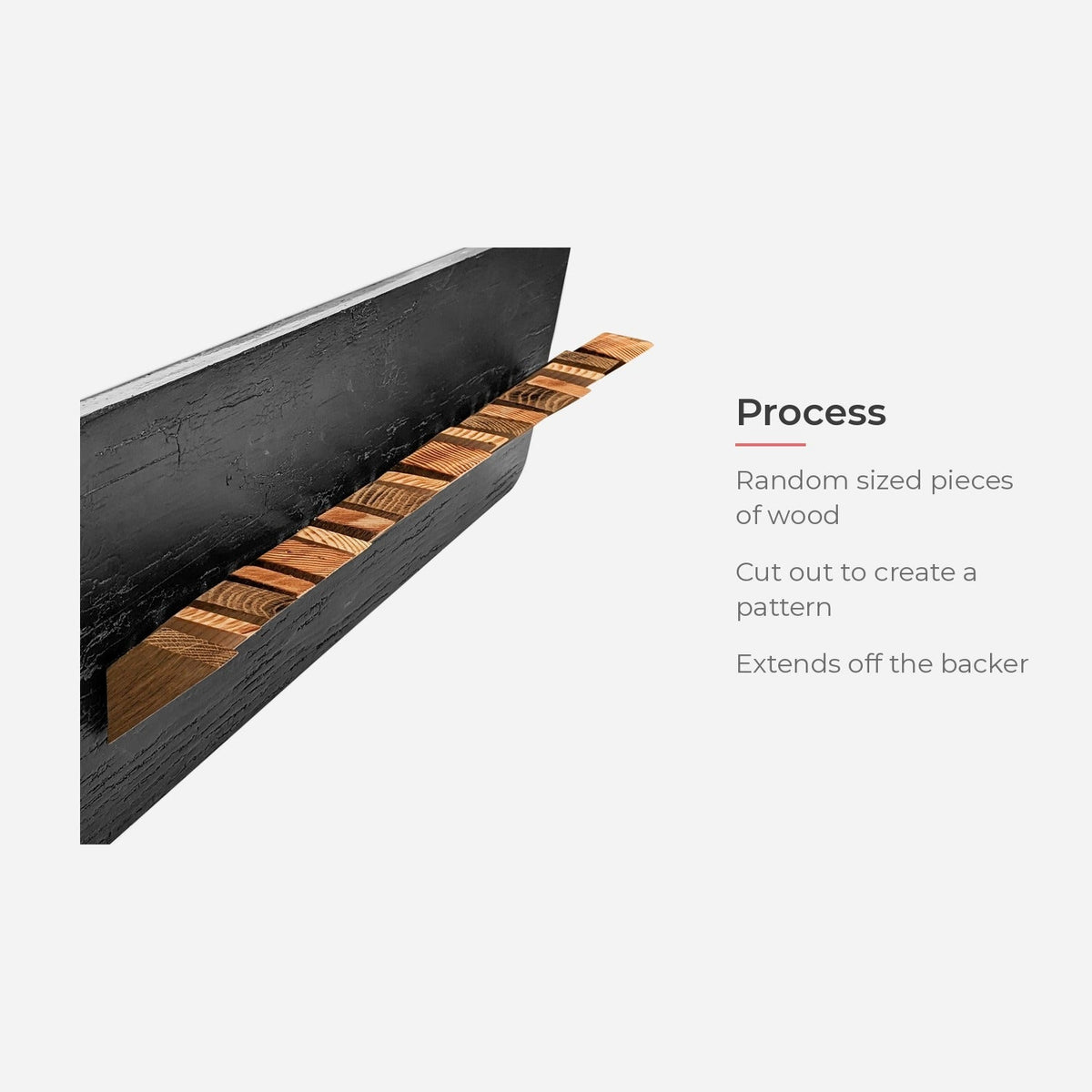 Process (feature callout)