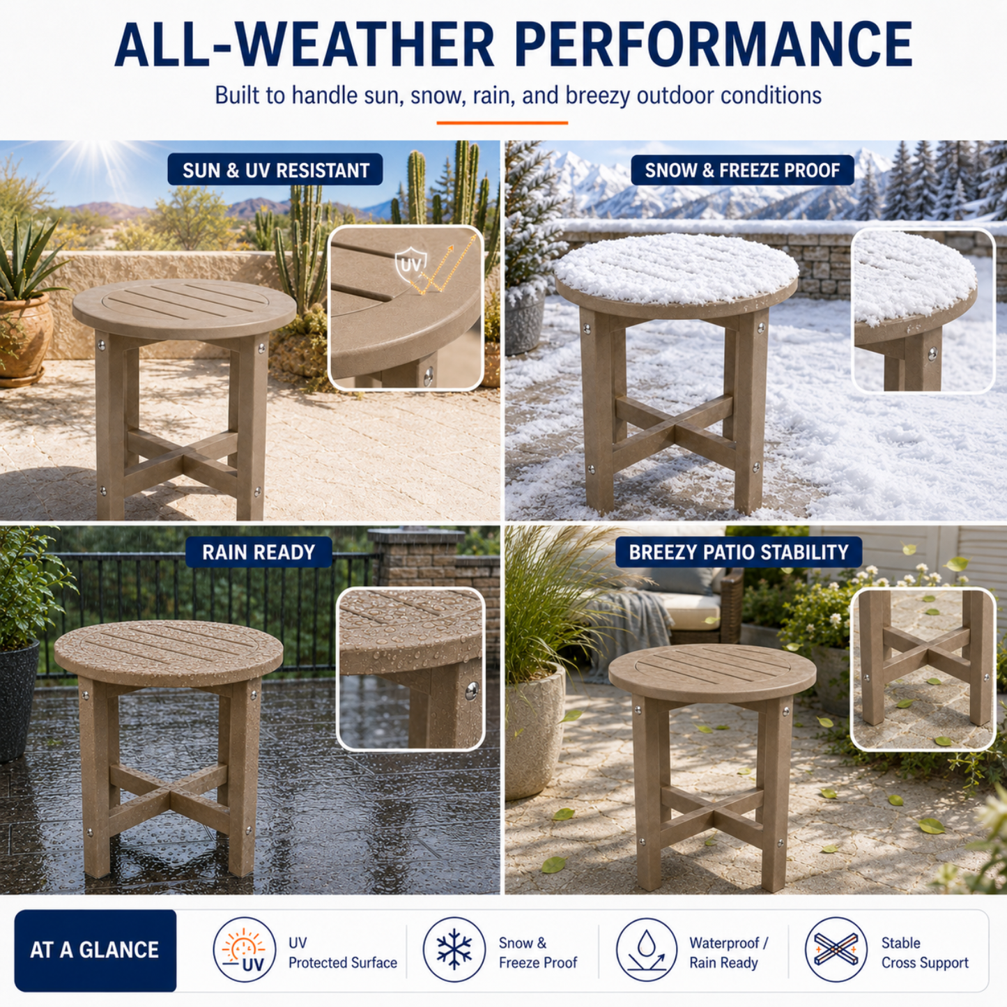 Verde Luxe HDPE All Weather Round Outdoor Side Table
