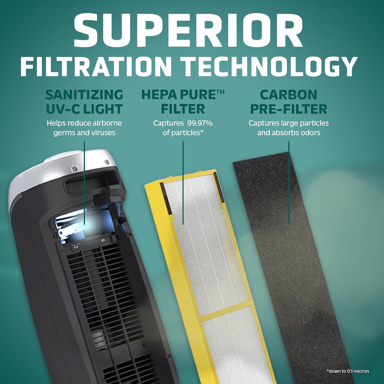 Air Purifier with HEPA 13 Filter