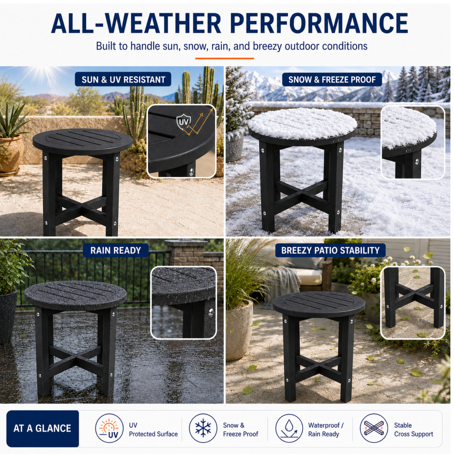 Verde Luxe HDPE All Weather Round Outdoor Side Table