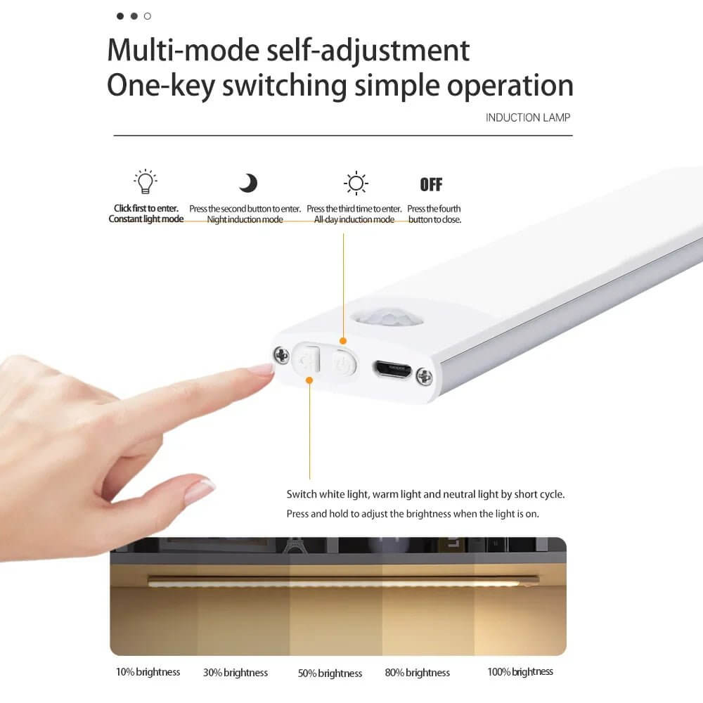 Motion Sensor LED Under Cabinet Light