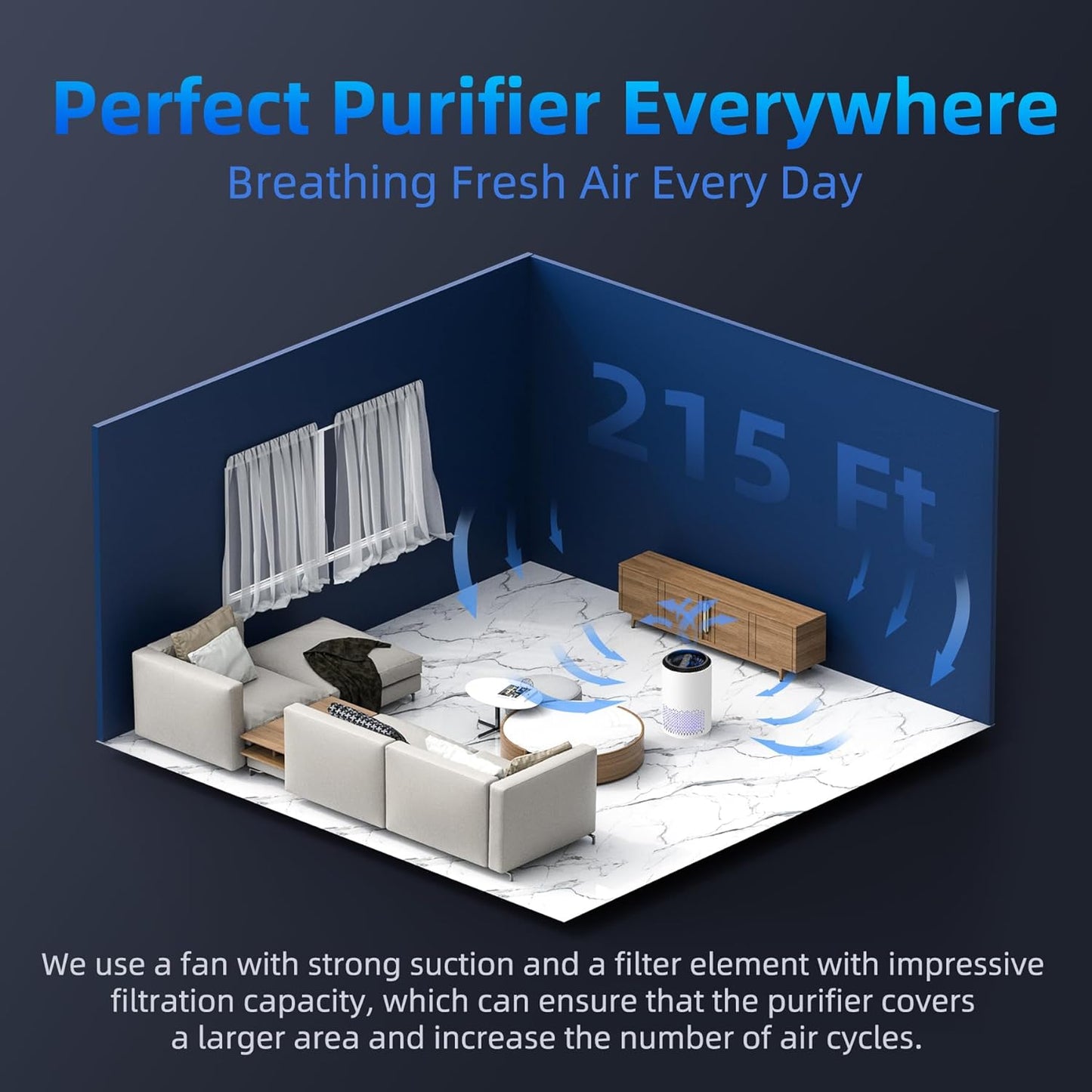 Portable Air Purifier with Sleep Mode and Speed Control