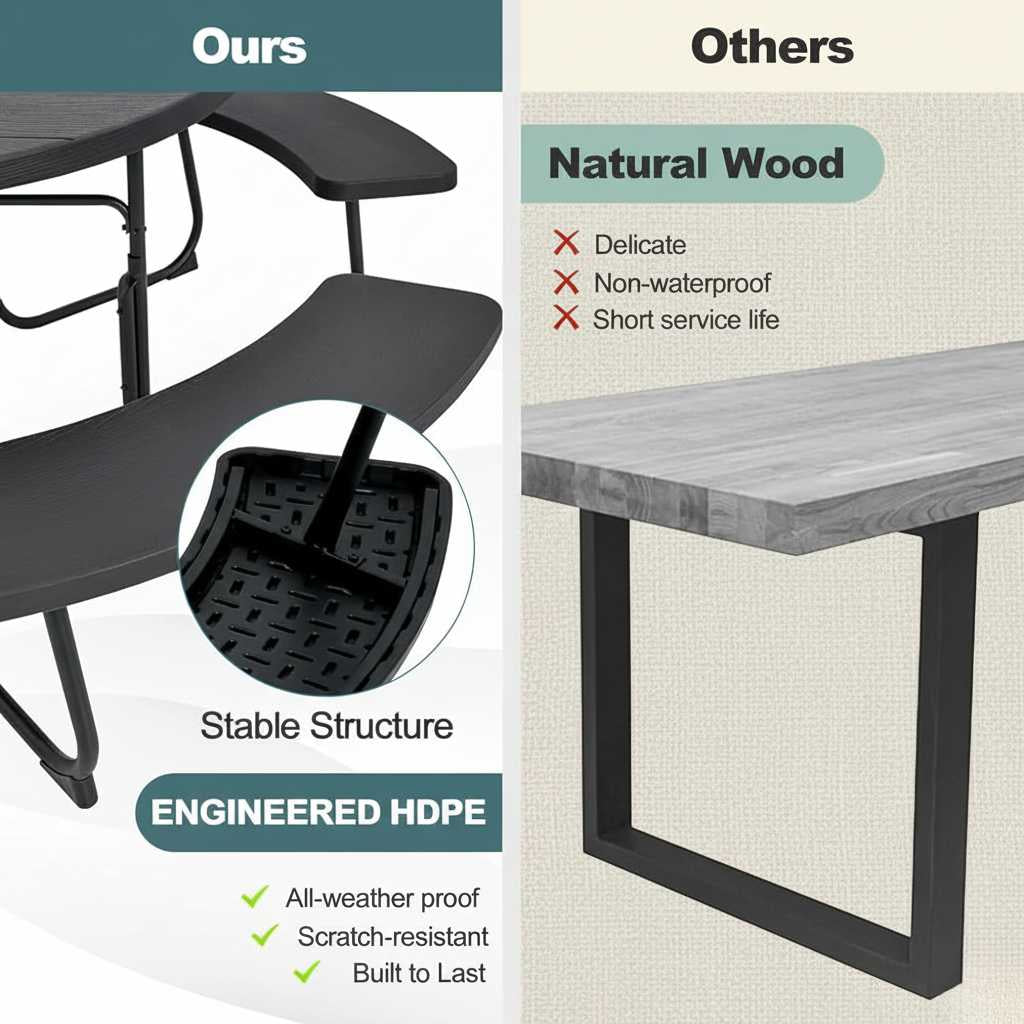Black Outdoor HDPE Picnic Table Bench Set with Umbrella Hole for outdoor gatherings seating up to eight.