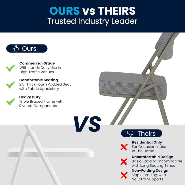 Comparison chart between 'Ours' and 'Theirs' chairs with features listed.