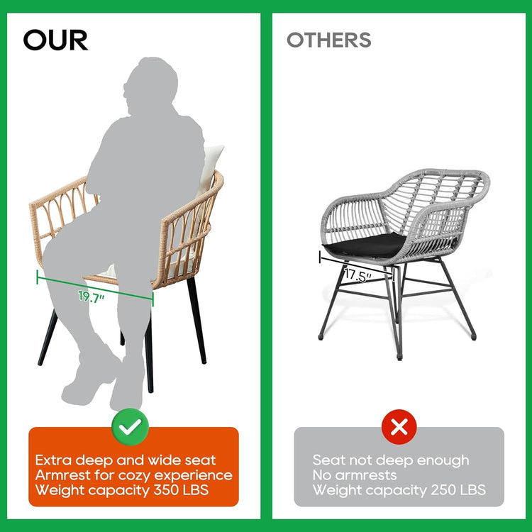 Comparison of a chair with an extra deep and wide seat to other chairs, highlighting features and weight capacity.