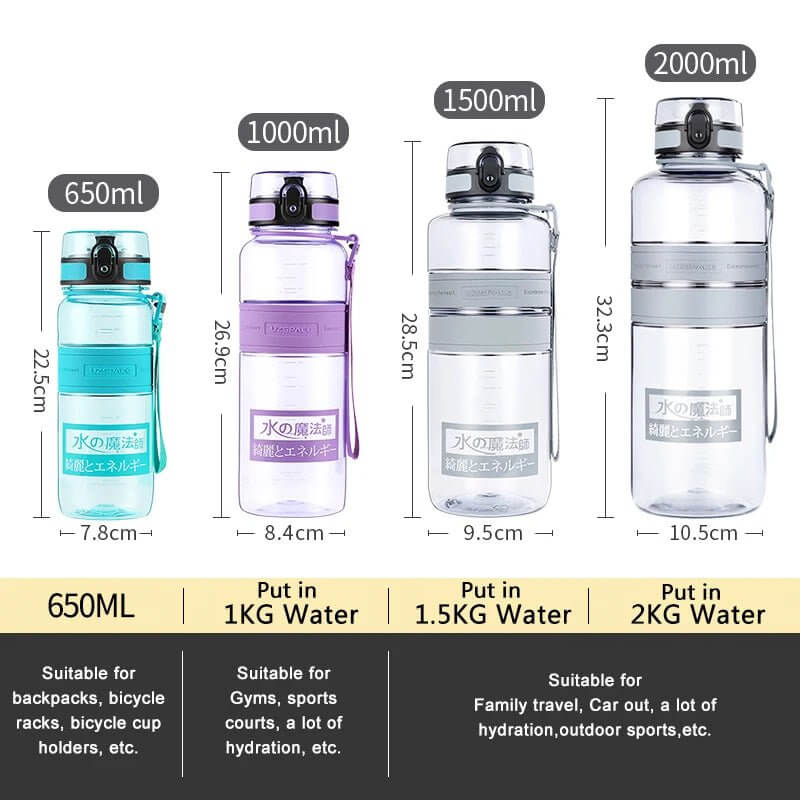 Portable Shaker Bottle with BPA - Free Plastic