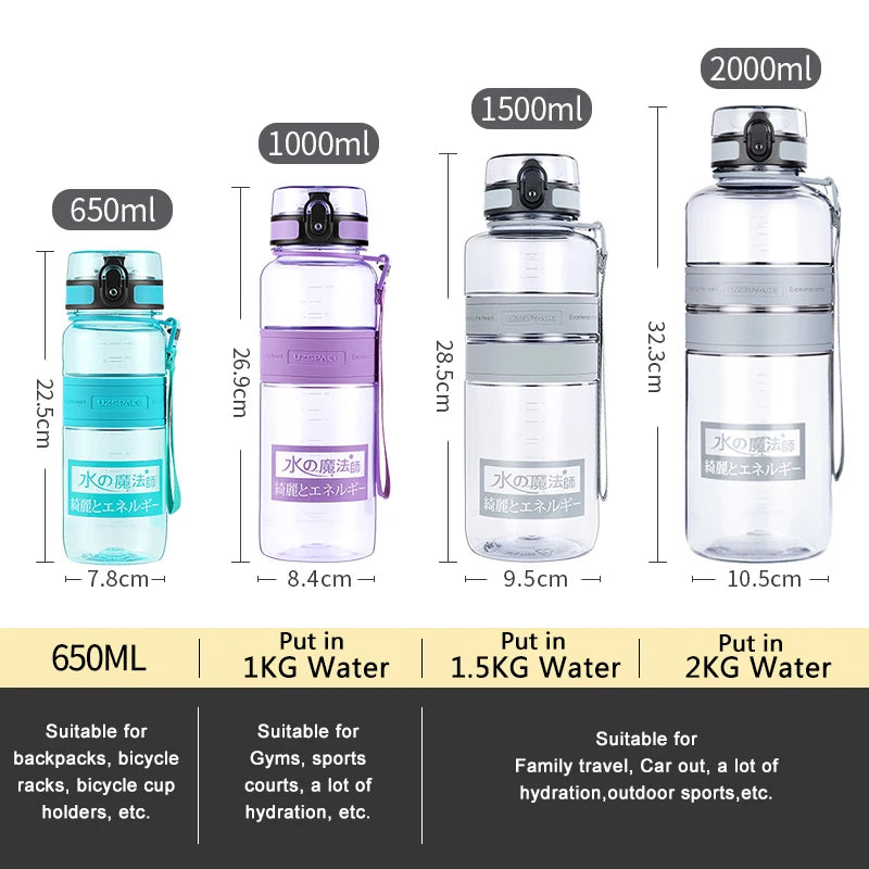 1.5/2L Sport Water Bottle Large Capacity Portable Leakproof Shaker Outdoor Fitness Bottle Ecofriendly Plastic Drinkware BPA Free