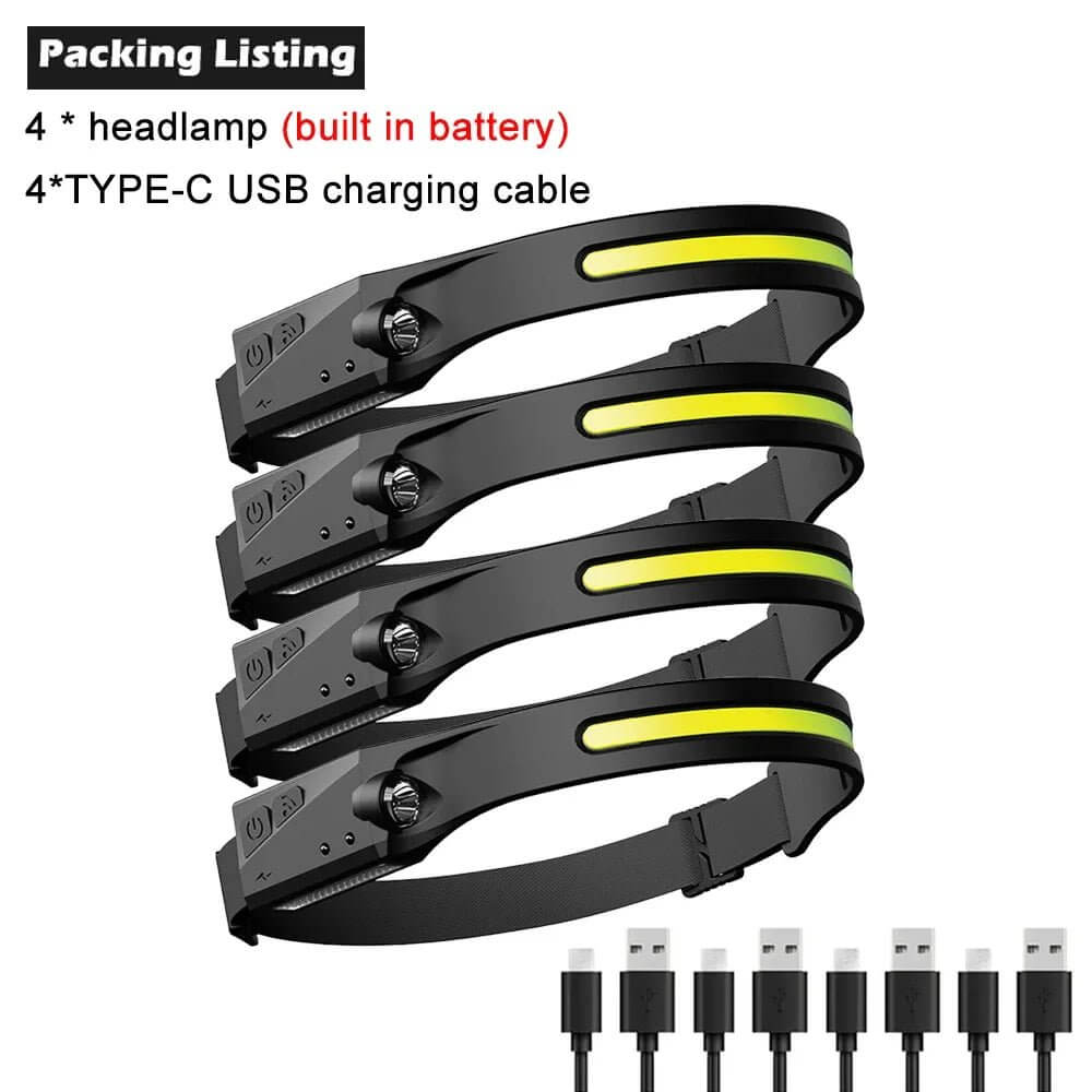 LED Sensor Headlamp Built - In Battery