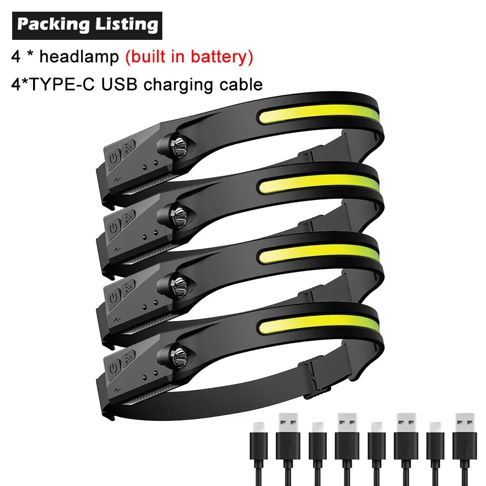 LED Sensor Headlamp Built-In Battery