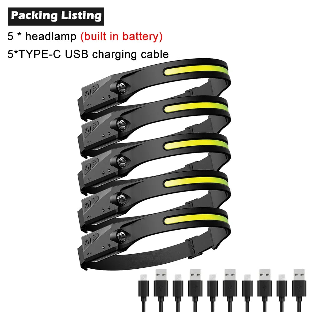 LED Sensor Headlamp Built-In Battery