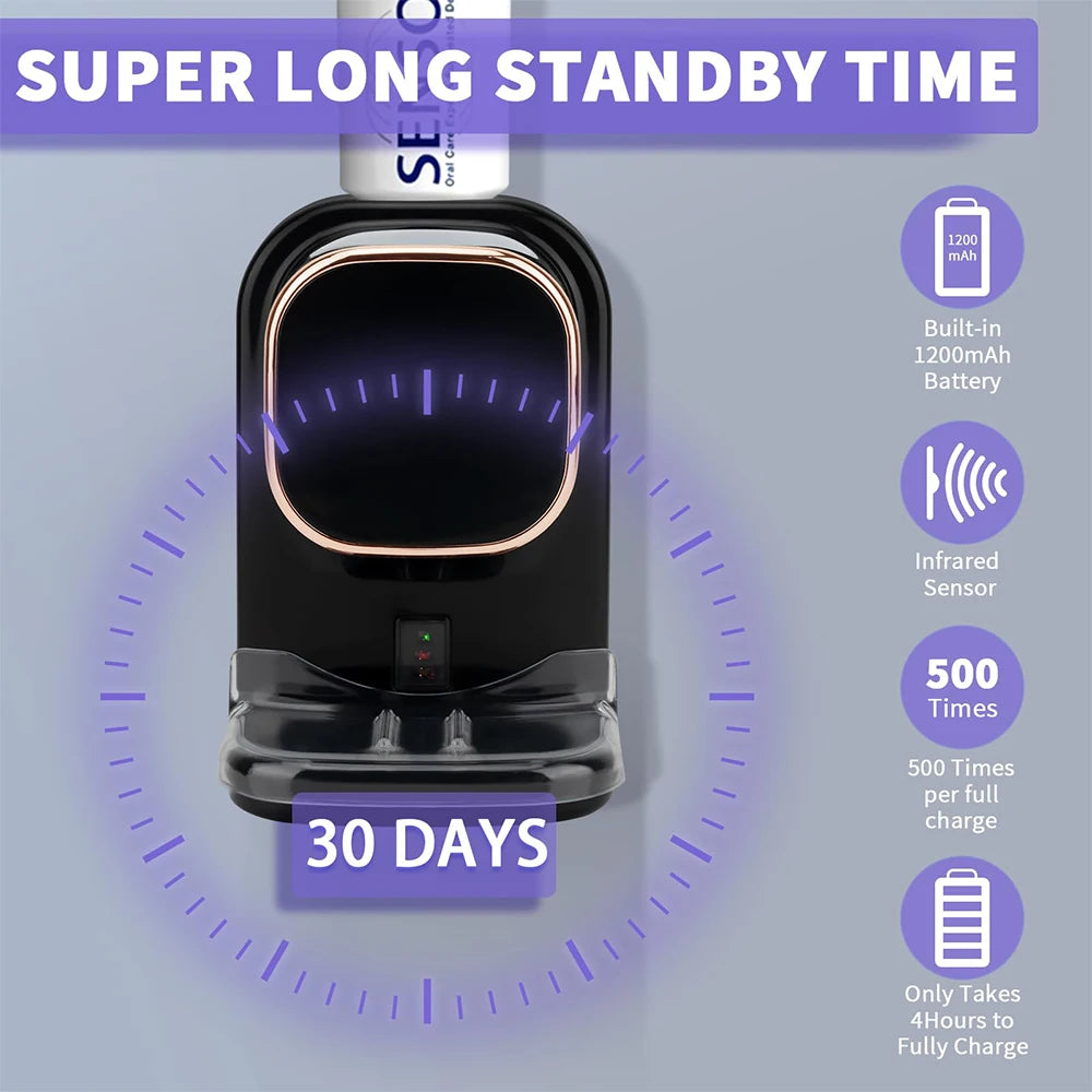 3-Mode Smart Toothpaste Dispenser with USB Charging