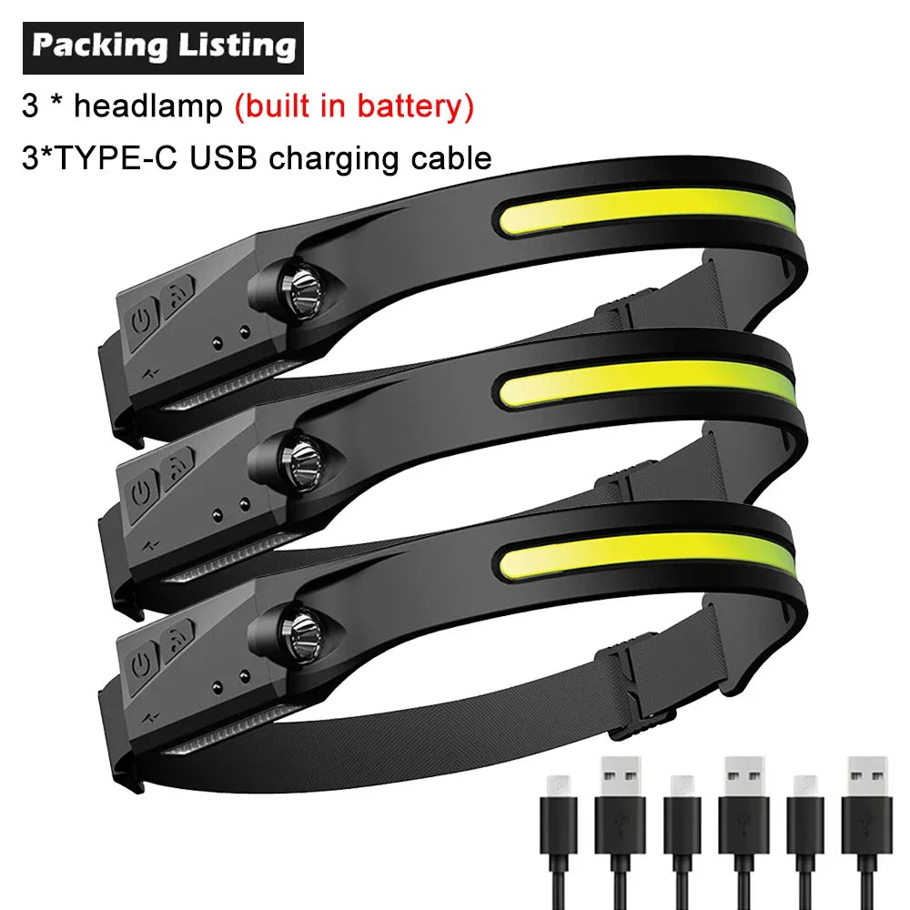 LED Sensor Headlamp Built-In Battery