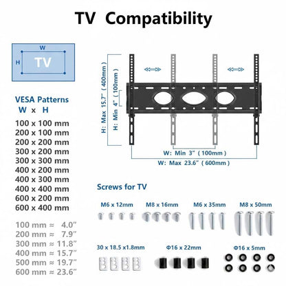 VESA Patterns for 32–65 Inch TVs