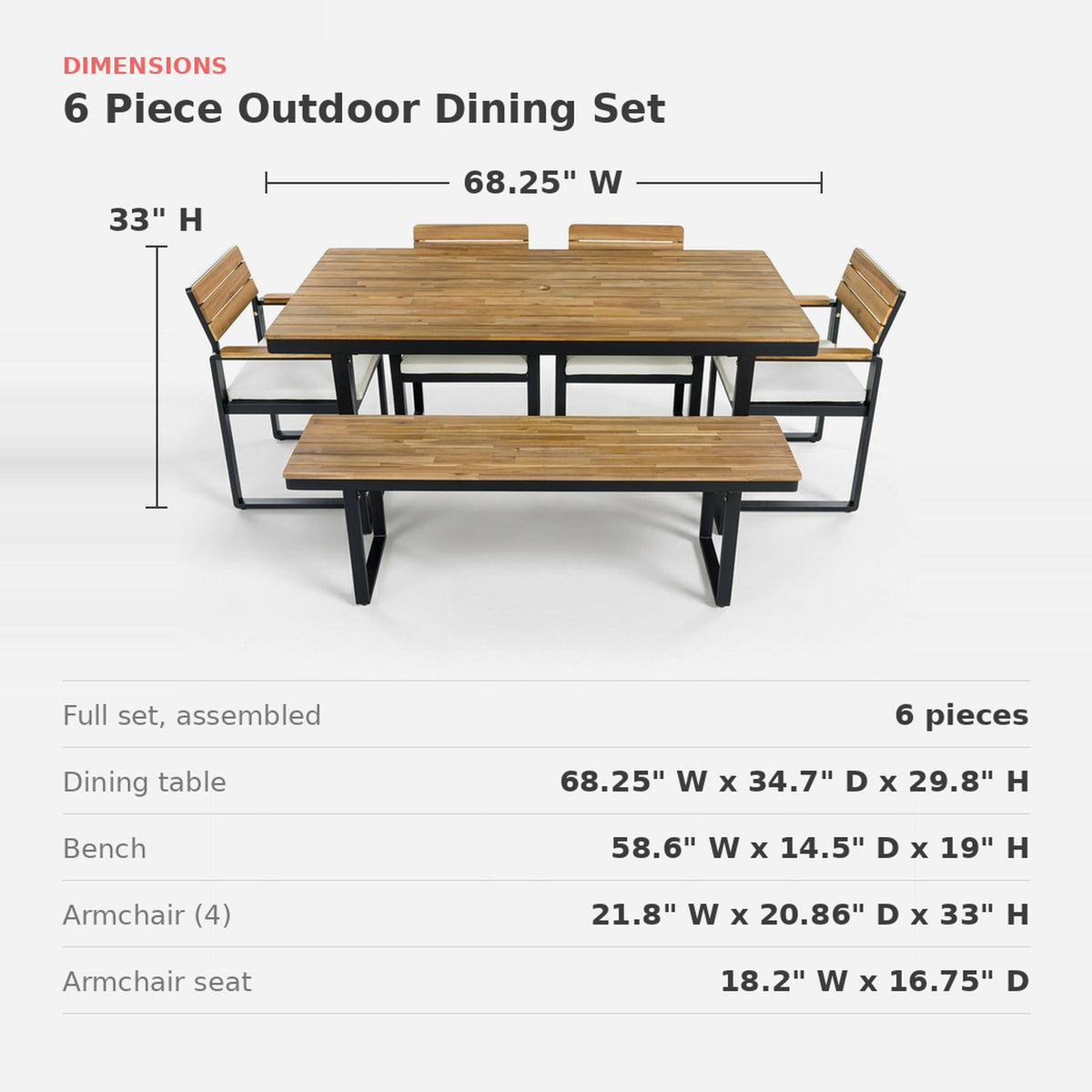 Dimensions of the 6-piece acacia dining set: table 68.25 in. wide, 34.7 in. deep, 29.8 in. high (dimensions)