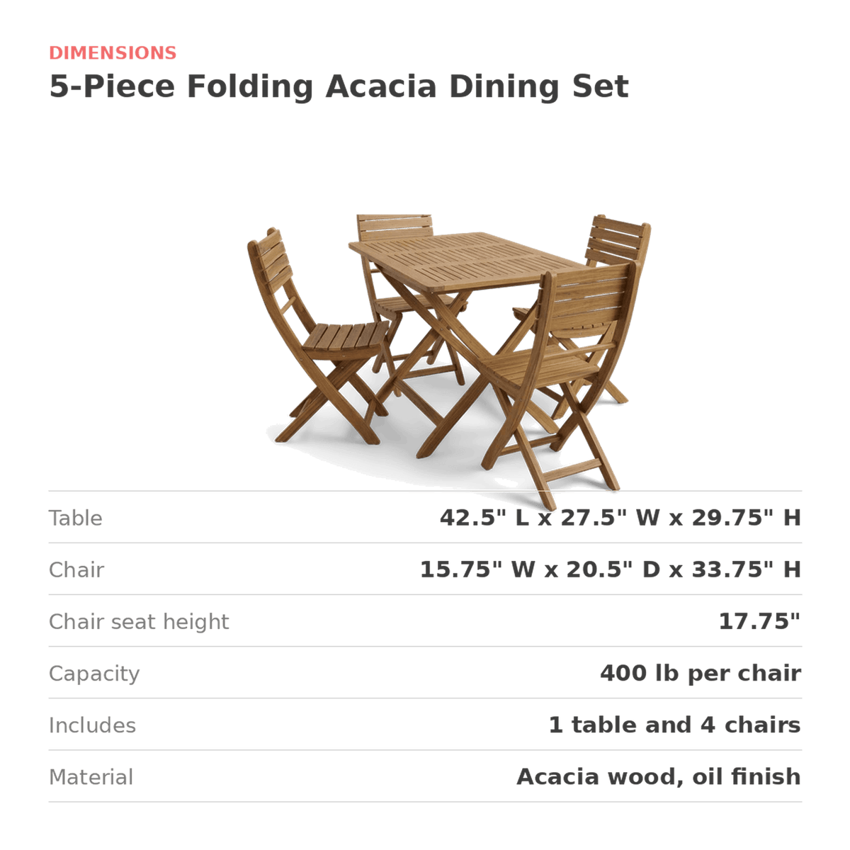 Outdoor folding dining set dimensions: table 42.5 by 27.5 by 29.75 inches, chair 15.75 by 20.5 by 33.75 inches (dimensions)