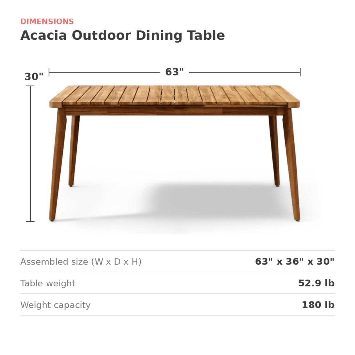 Dimensions of the table: 63 in. long, 36 in. wide, 30 in. high (dimensions)
