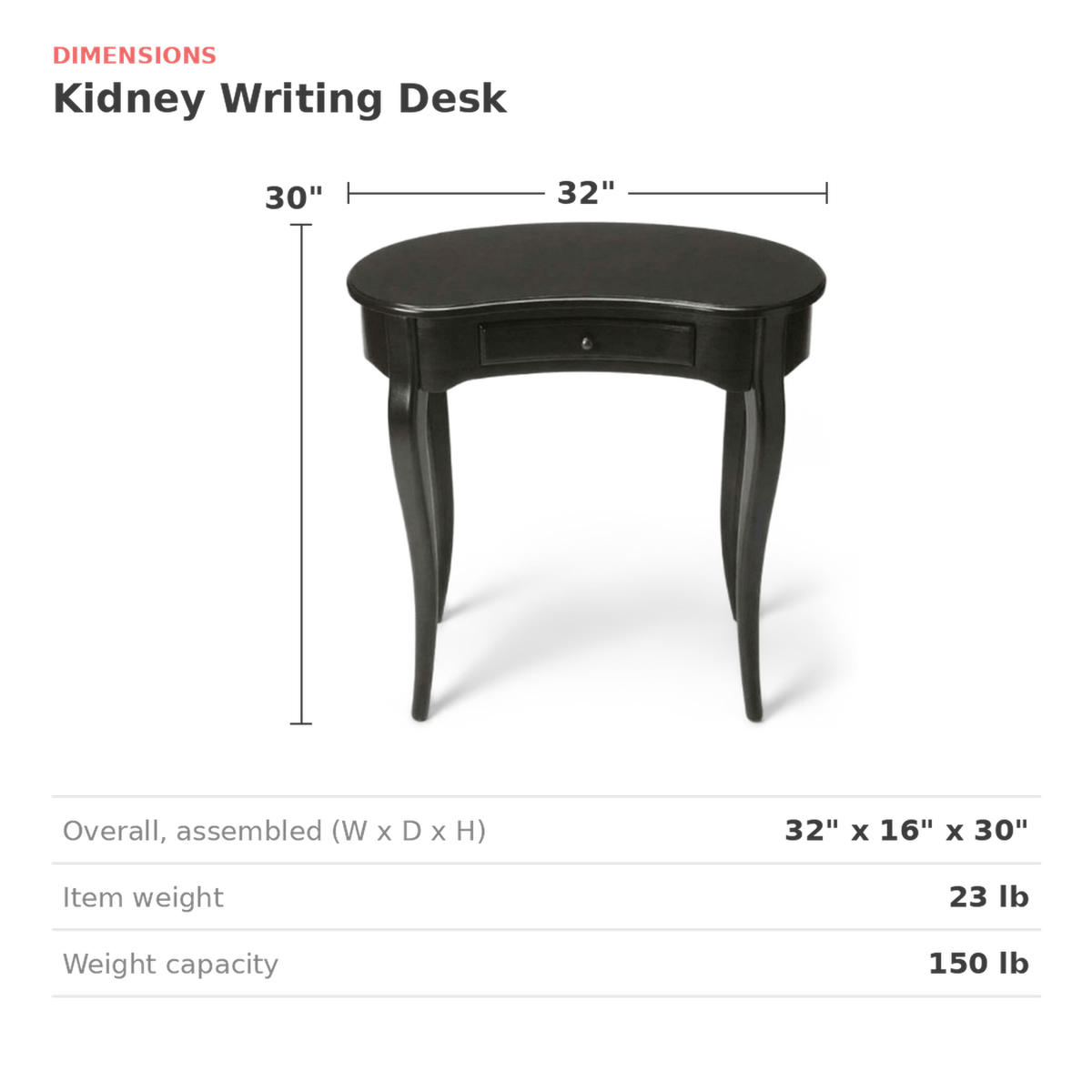 Dimensions card for the black desk with width, depth and height