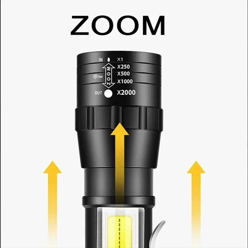 Zoomable COB Flashlight, USB Rechargeable, 3 Modes