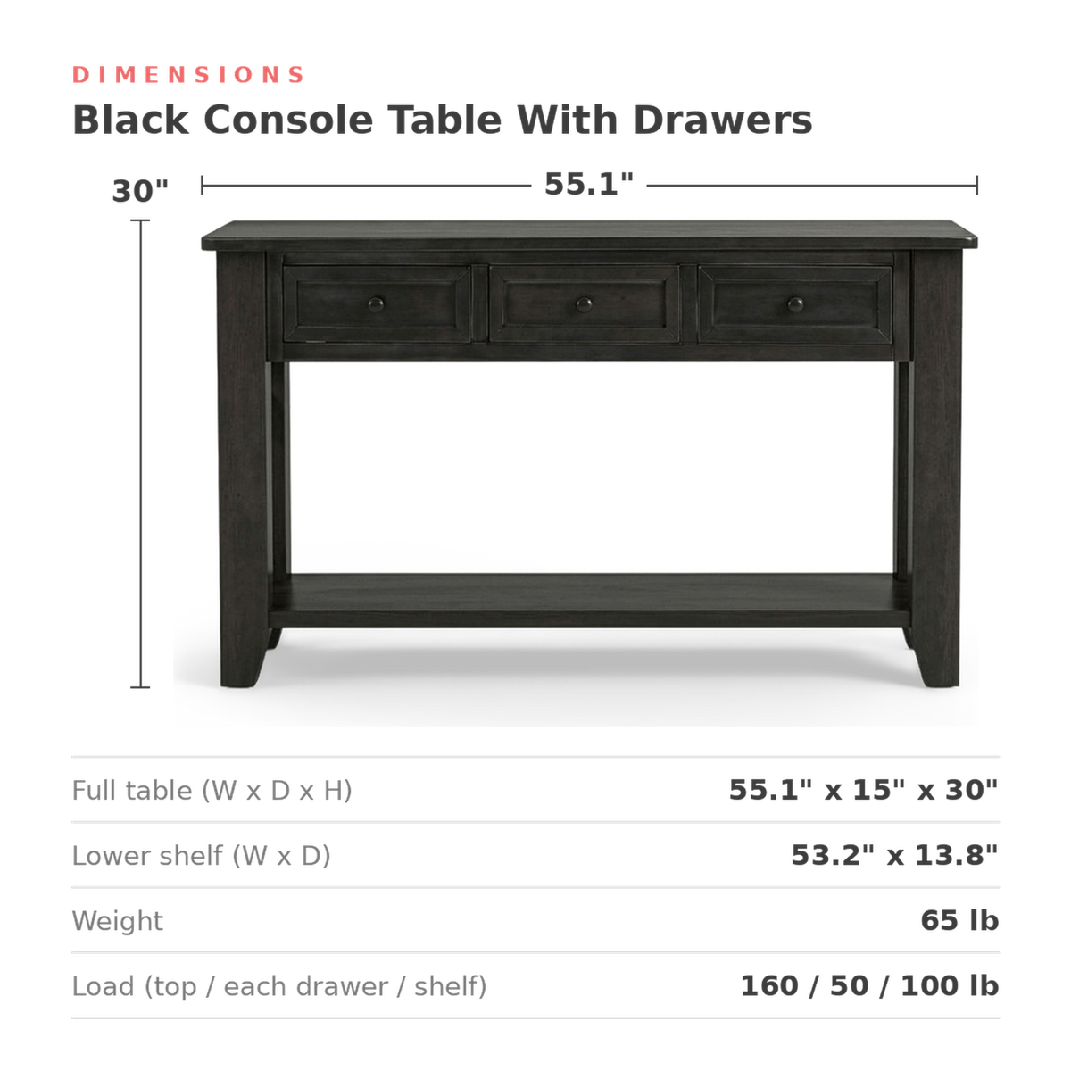 Dimensions of the console table: 55.1 in. wide, 15 in. deep, 30 in. high, 65 lb (dimensions)