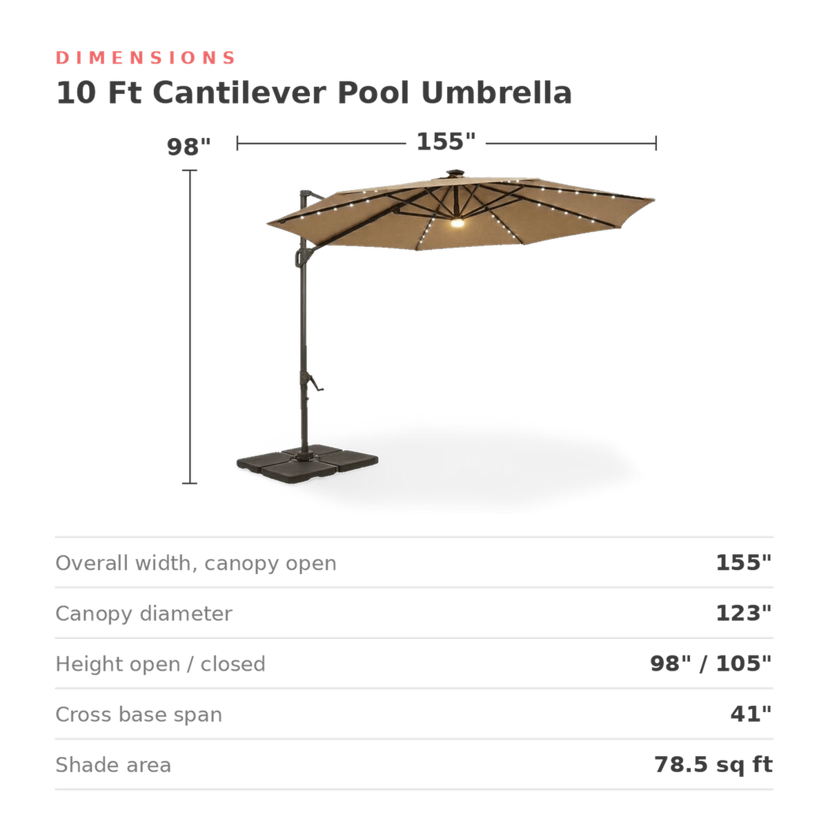 Dimensions of the umbrella: 155 in. wide open, 123 in. canopy, 98 in. high open (dimensions)