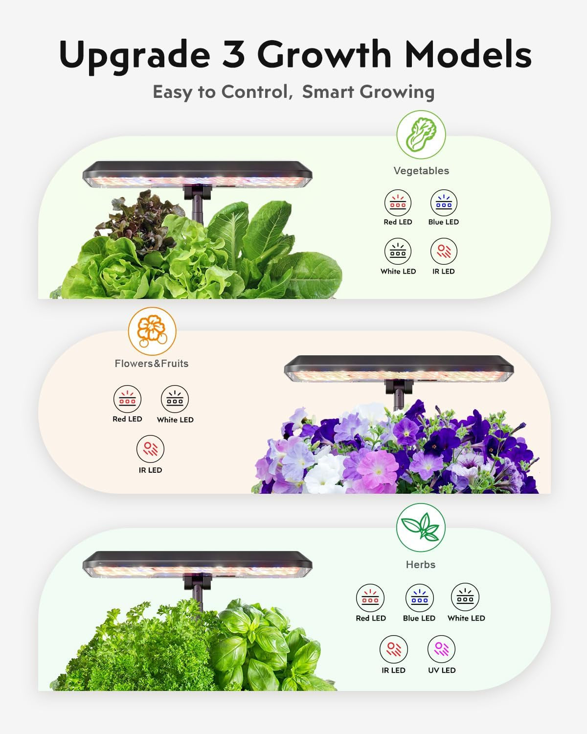 Smart Hydroponics System, 12 Pod Planter, Height Adjustable