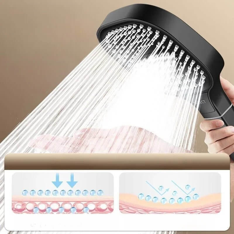 Xiaomi 3 - Mode High - Pressure Shower Head