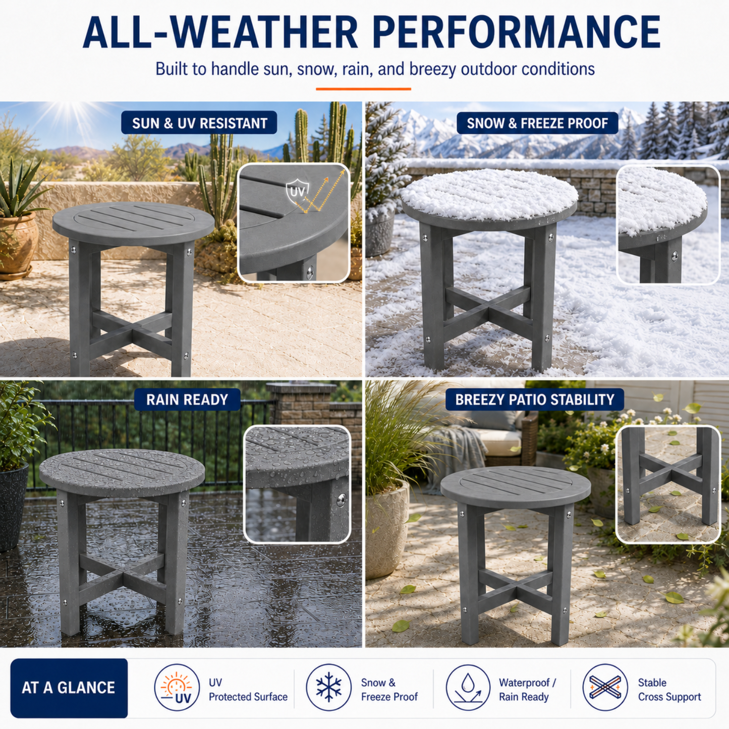 Verde Luxe HDPE All Weather Round Outdoor Side Table