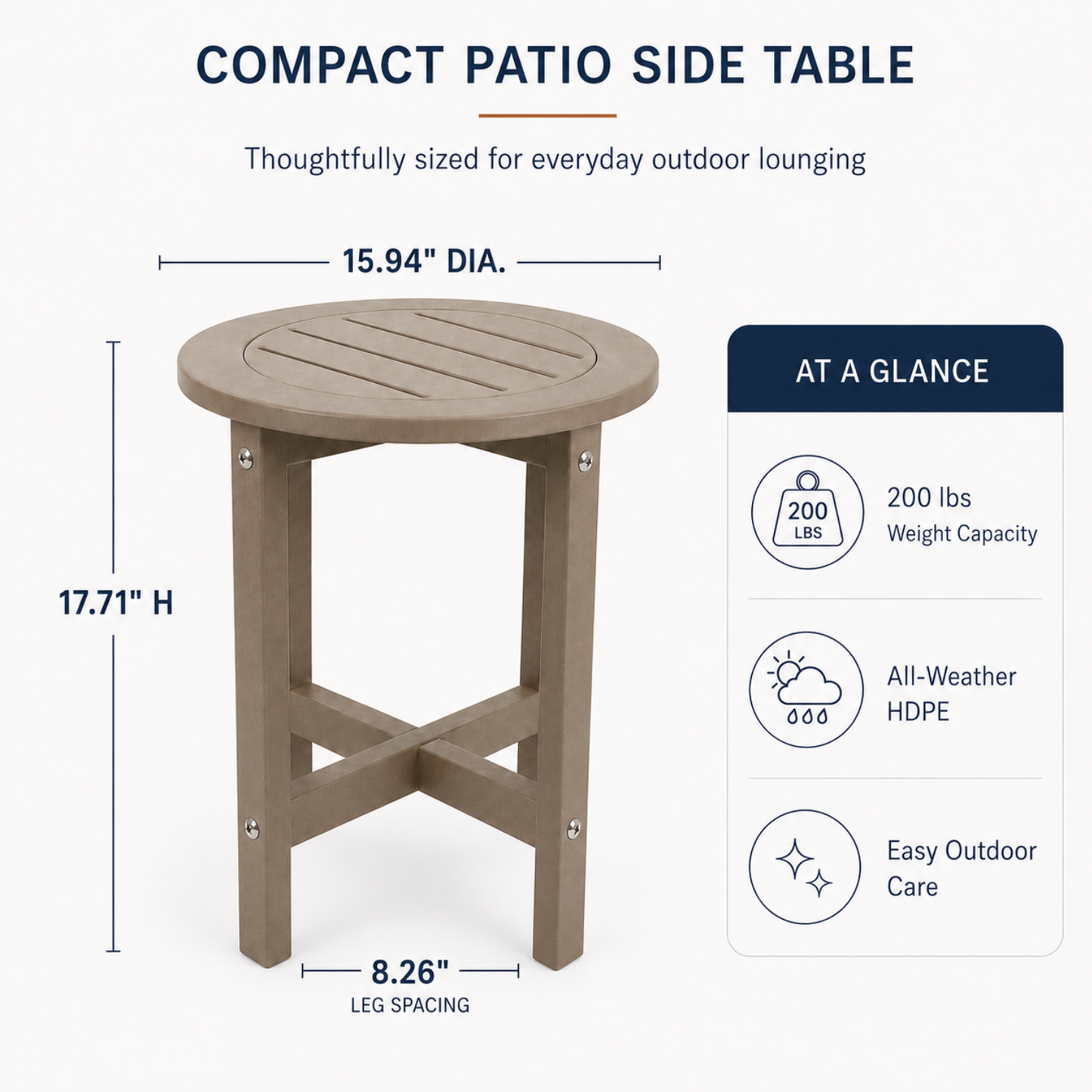 Verde Luxe HDPE All Weather Round Outdoor Side Table