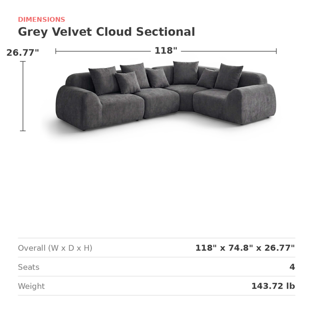 Dimensions of the Grey Velvet Cloud Sectional Sofa: 118 in. wide, 74.8 in. deep, 26.77 in. high